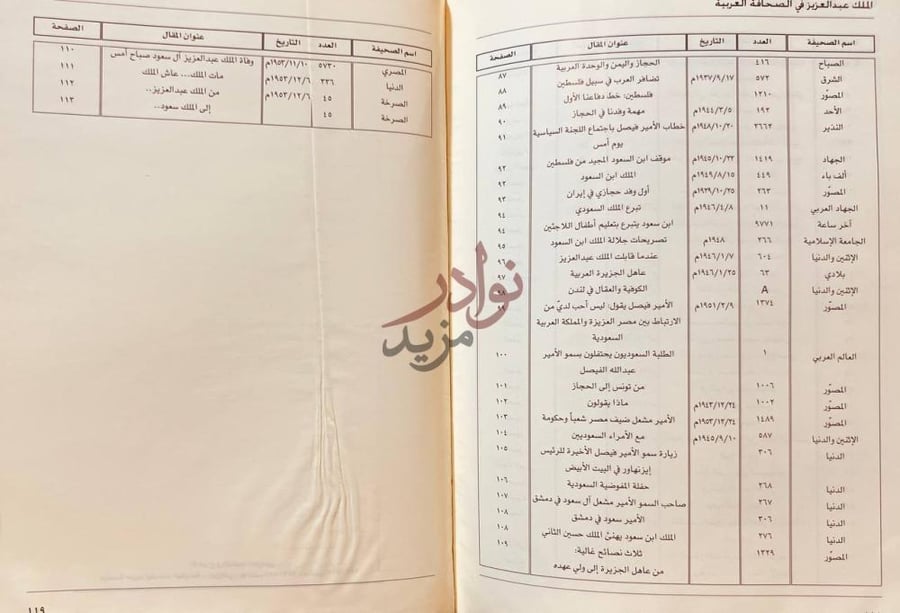 فهرس كتاب الملك عبدالعزيز في الصحافة العربية
