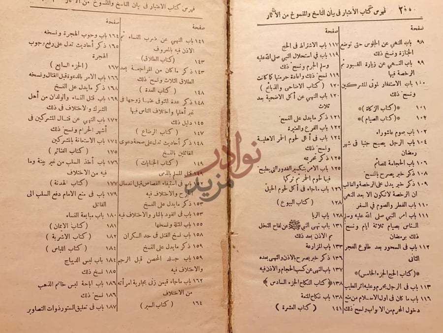 فهرس كتاب الاعتبار في الناسخ والمنسوخ من الاثار