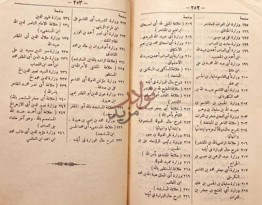فهرس كتاب الفخري في الاداب السلطانية والدول الاسلامية صفحة