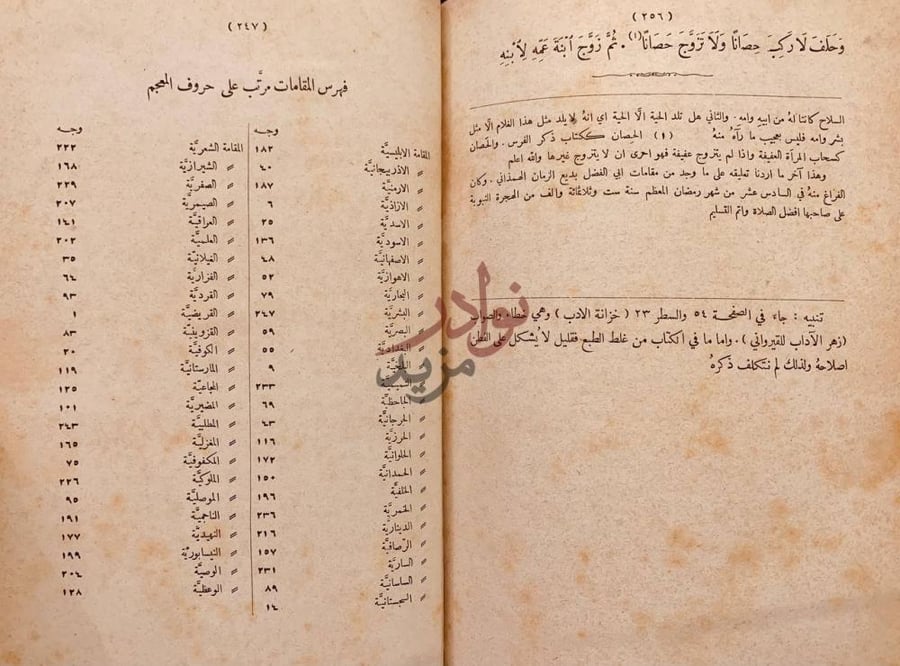 فهرس كتاب مقامات ابي الفضل بديع الزمان الهمذاني