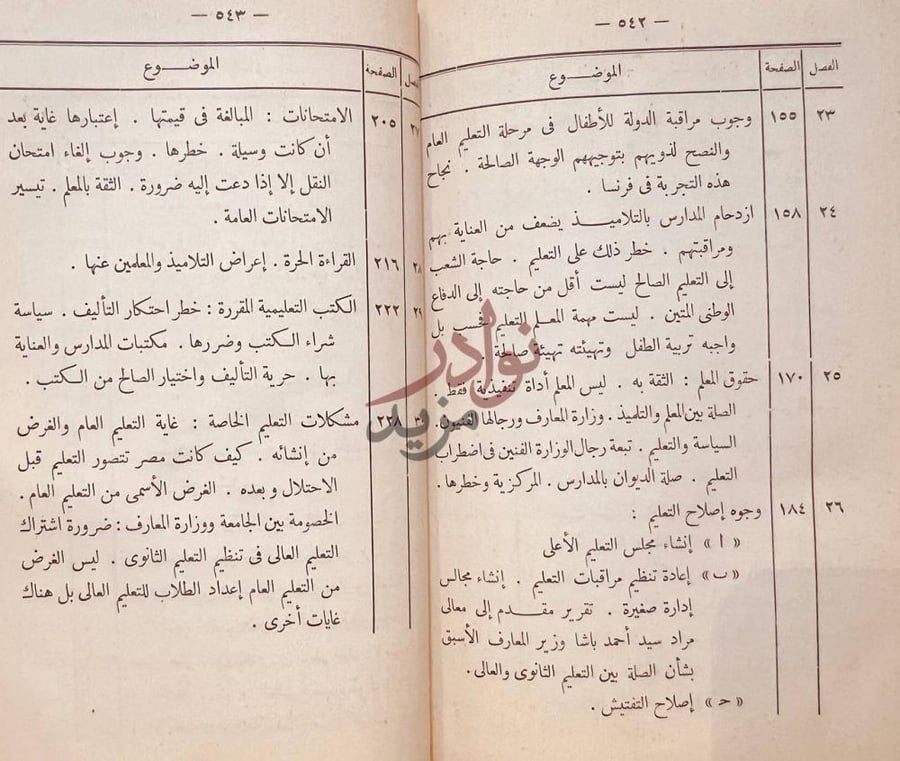 فهرس كتاب مستقبل الثقافة في مصر في مجلد واحد