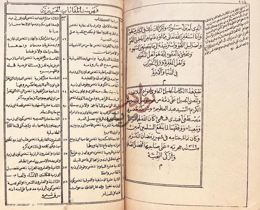 فهرس كتاب مقامات الحريري فهرس مقامات الحريري