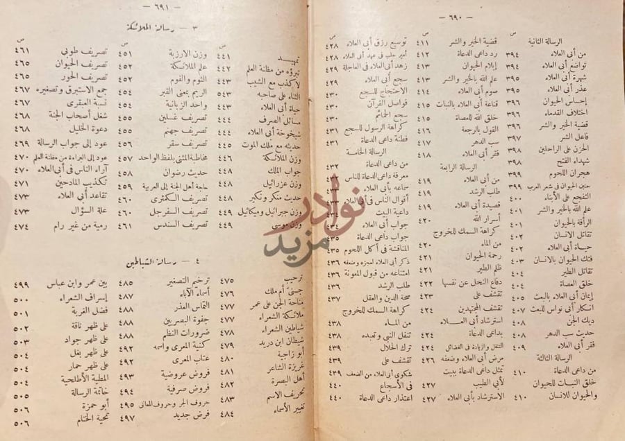فهرس كتاب رسالة الغفران رسائل الملائكة