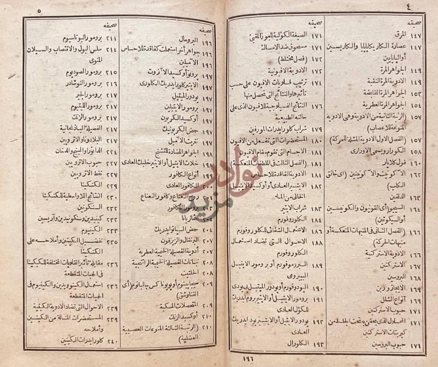 فهرس كتاب الفرائد البدرية في علم الشفاء والمادة الطبية
