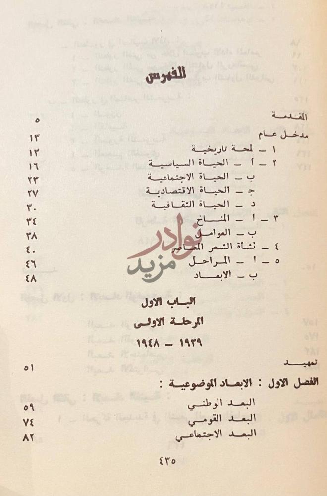 فهرس كتاب الابعاد الموضوعيةوالفنية لحركة الشعر المعاصر