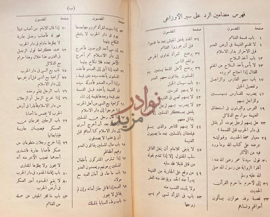 فهرس كتاب الرد على سير الاوزاعي فهرس مضامين الرد