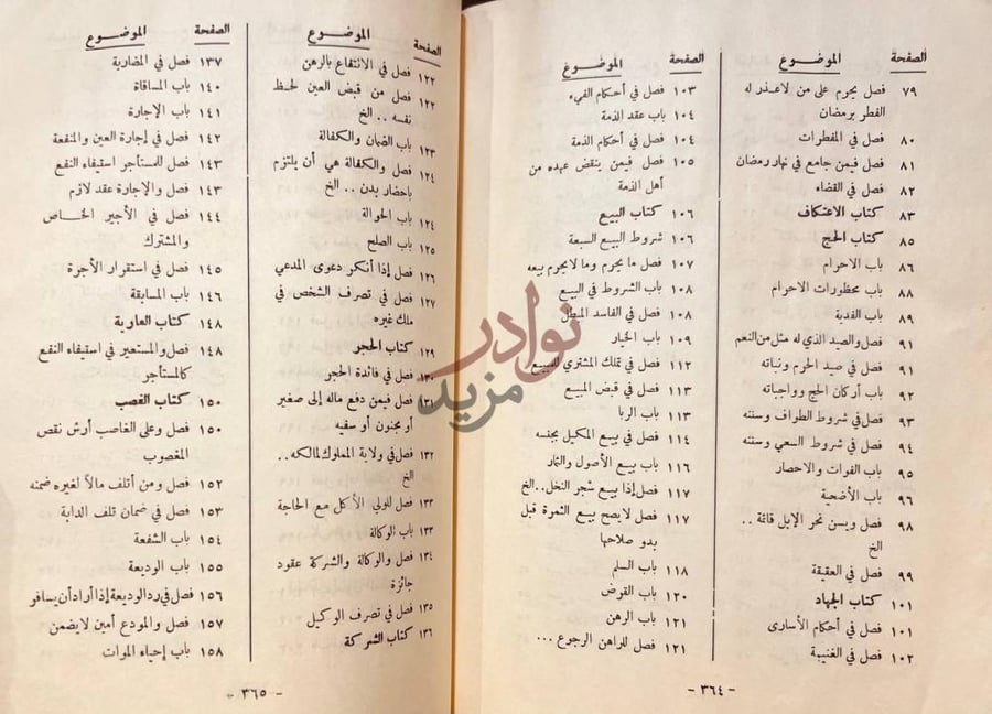 فهرس كتاب دليل الطالب على مذهب احمد بن حنبل