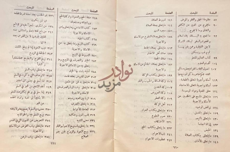فهرس كتاب الفتاوى السعدية
