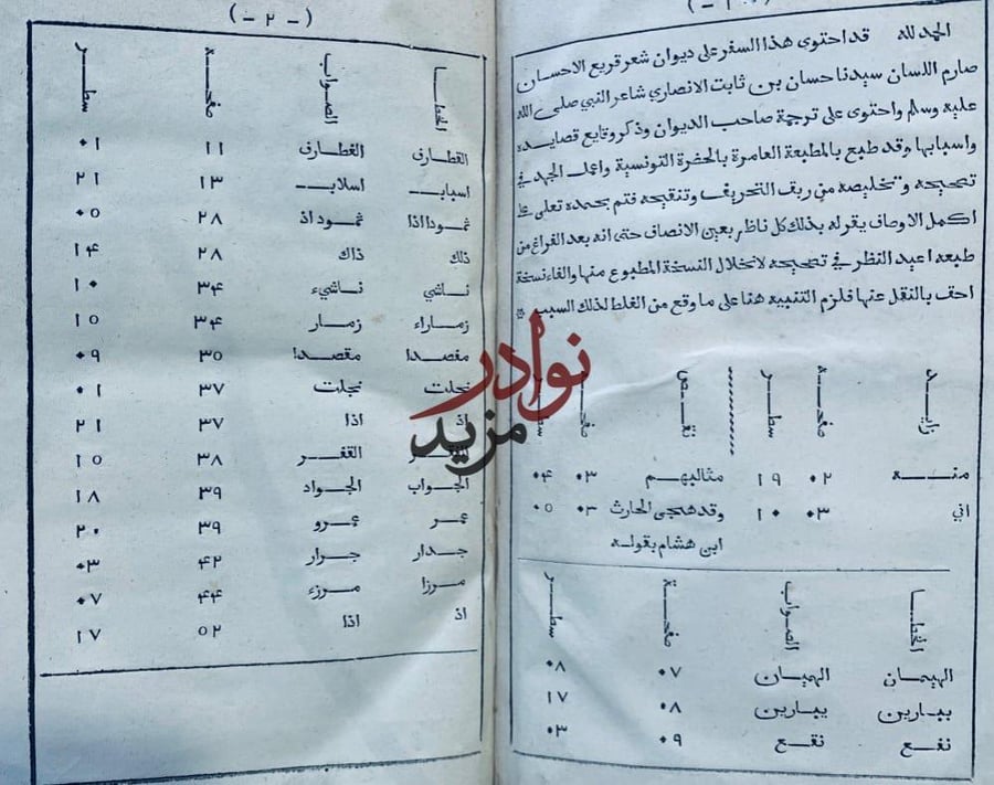 ديوان سيدنا حسان بن ثابت رضي اللّهُ عنه