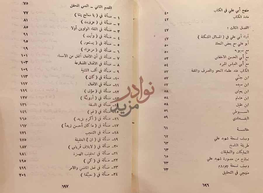 فهرس كتاب المسائل المشكلة المعروفة بالبغداديات