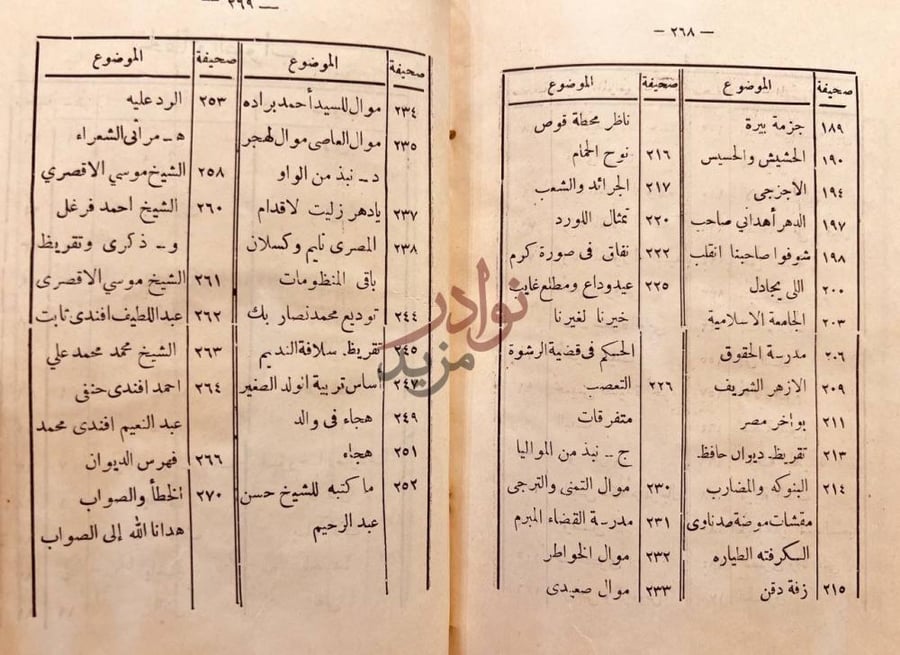فهرس كتاب ديوان القوصي شعر زجل جزء من فهرس الديوان