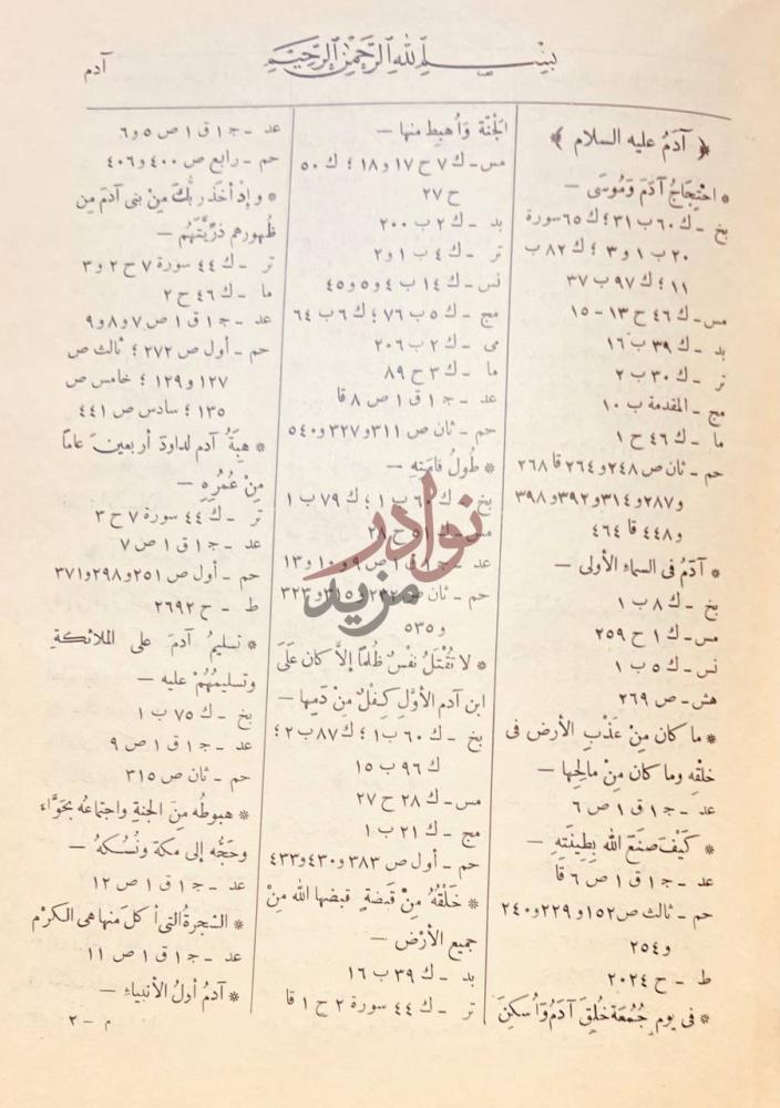 كشاف كتاب مفتاح كنوز السنة آدم