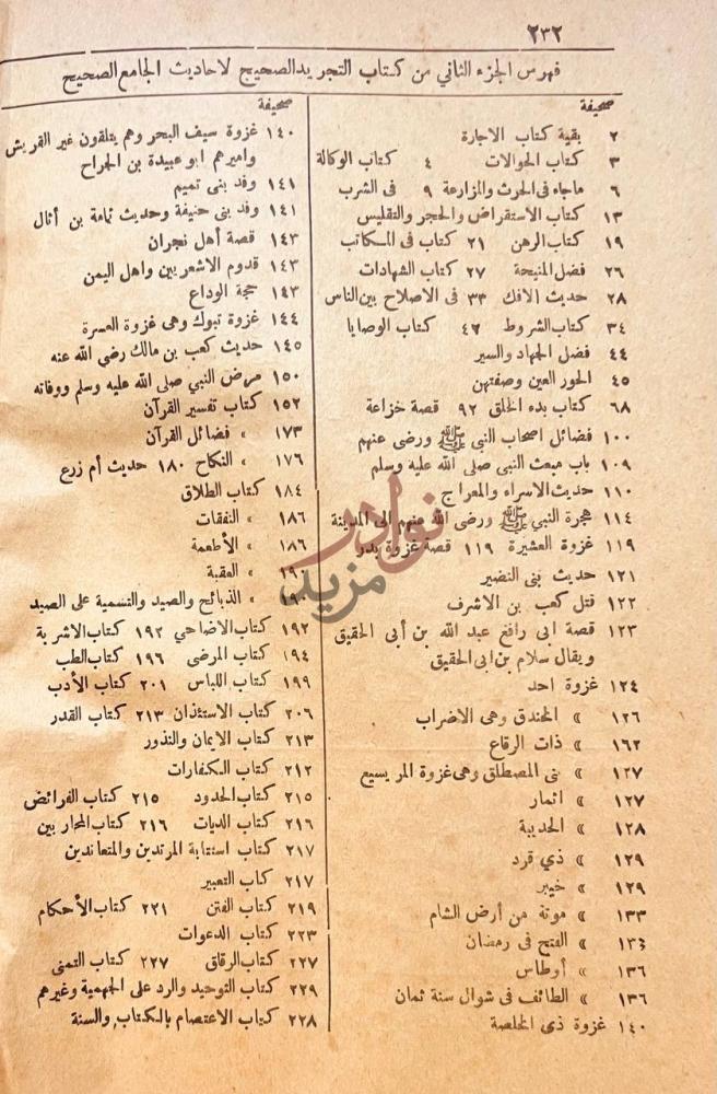 فهرس كتاب التجريد الصريح لاحاديث الجامع الصحيح