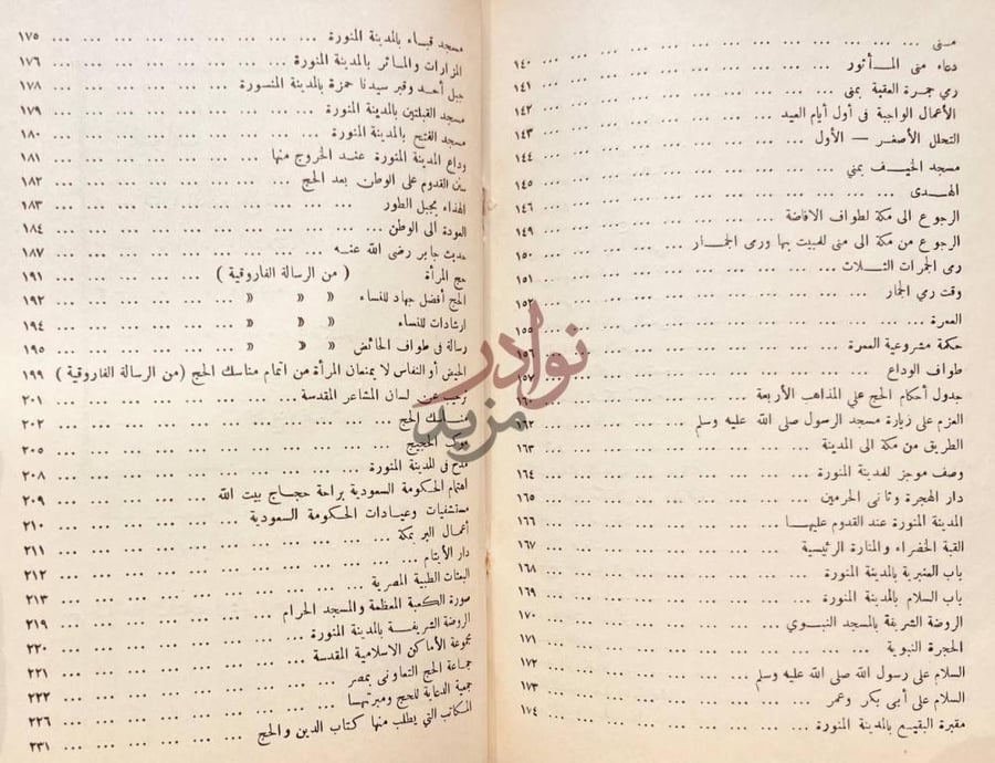 فهرس كتاب الدين والحج على المذاهب الاربعة