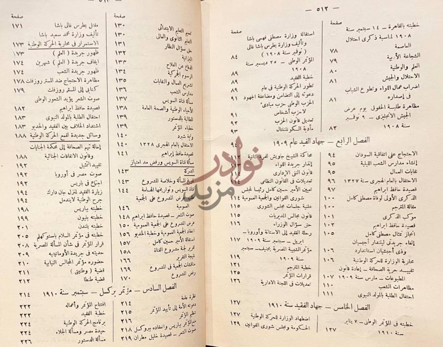 فهرس كتاب محمد فريد رمز الاخلاص والتضحية جدول المحتويات