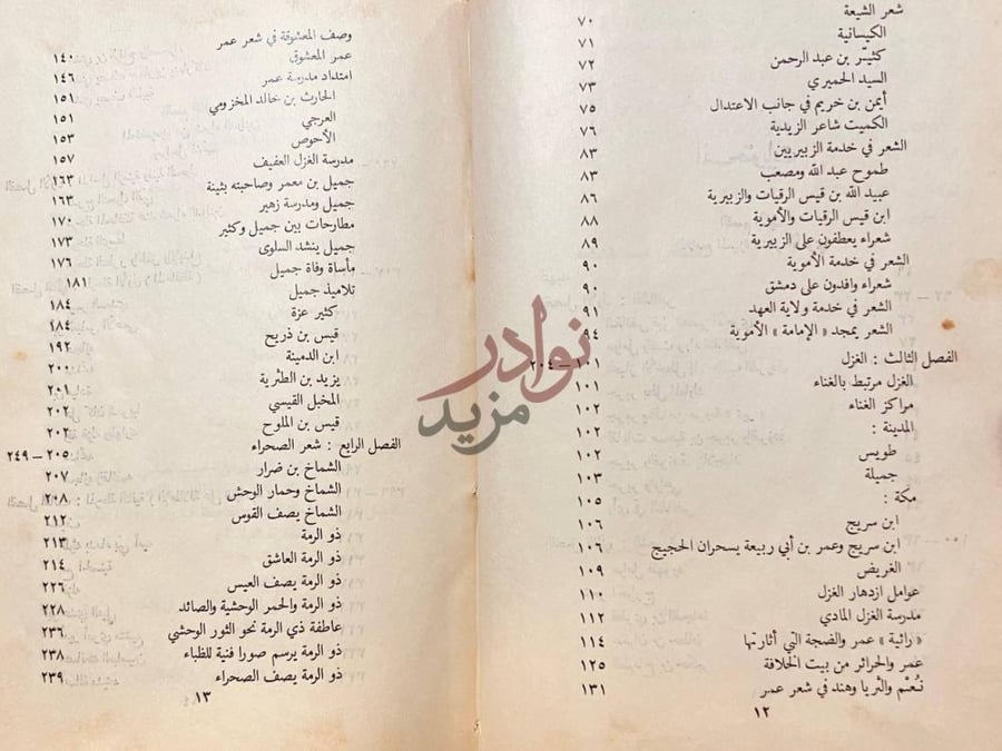 فهرس كتاب رحلة الشعر من الاموية الى العباسية