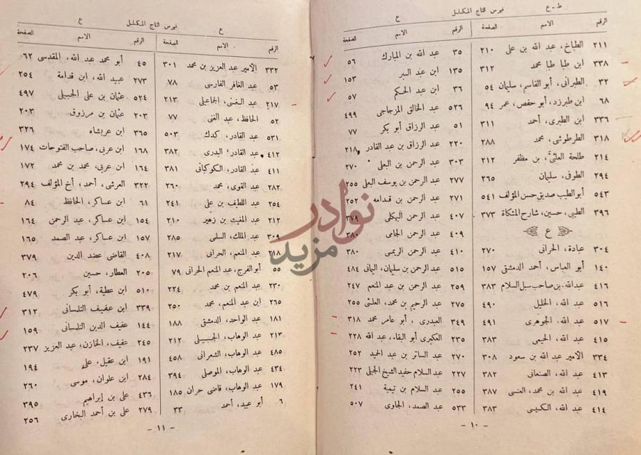 فهرس كتاب التاج المكلل من جواهر مآثر الطراز الاخر والاول