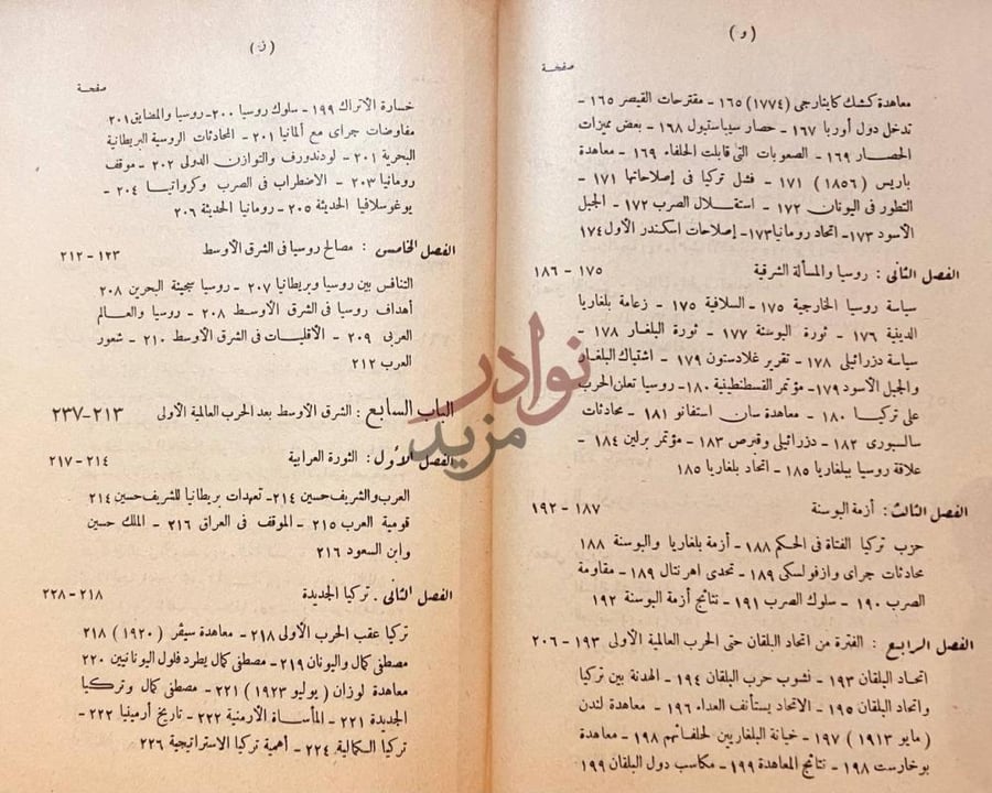 فهرس كتاب الشرق الاوسط في مهب الرياح استكمال فهرس