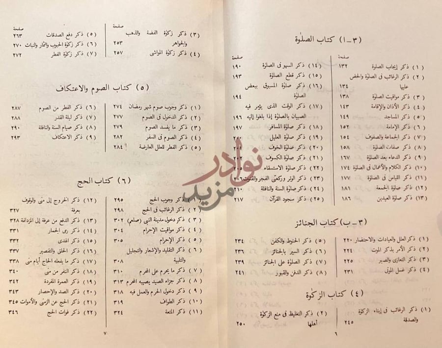 فهرس كتاب دعائم الاسلام وذكر الحلال والحرام والقضايا والاحكام