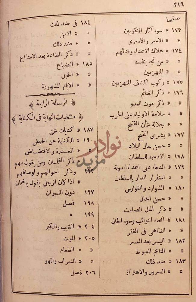 كشاف كتاب منتخبات كتاب التمثيل والمحاضرة صفحة