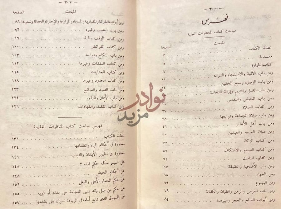فهرس كتاب المختارات الجلية من المسائل الفقهية