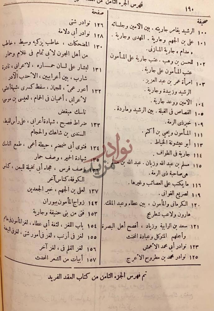فهرس كتاب العقد الفريد تم فهرس الجزء الثامن