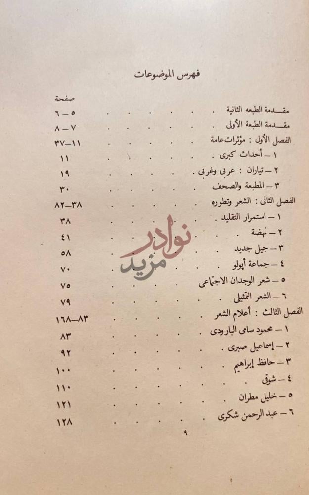 فهرس كتاب الادب العربي المعاصر في مصر فهرس الموضوعات