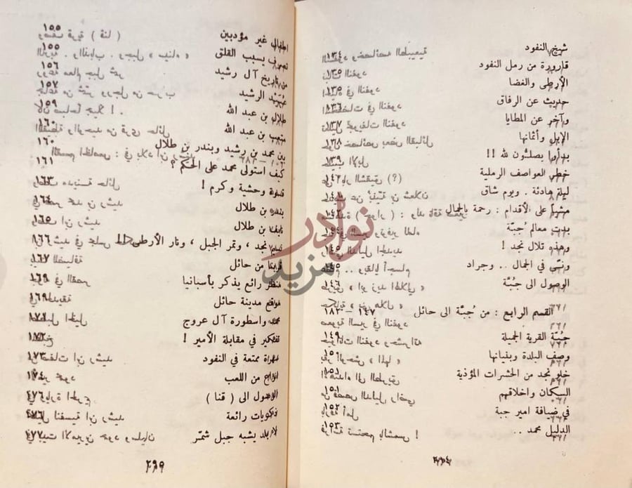 فهرس كتاب رحلة الى بلاد نجد فهرس