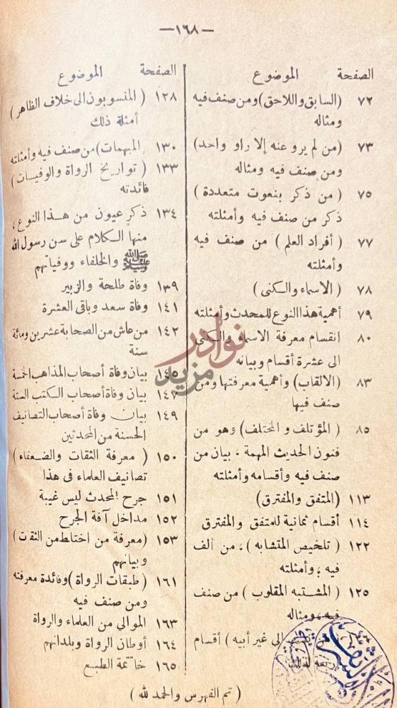فهرس كتاب فتح المغيث بشرح الفية الحديث