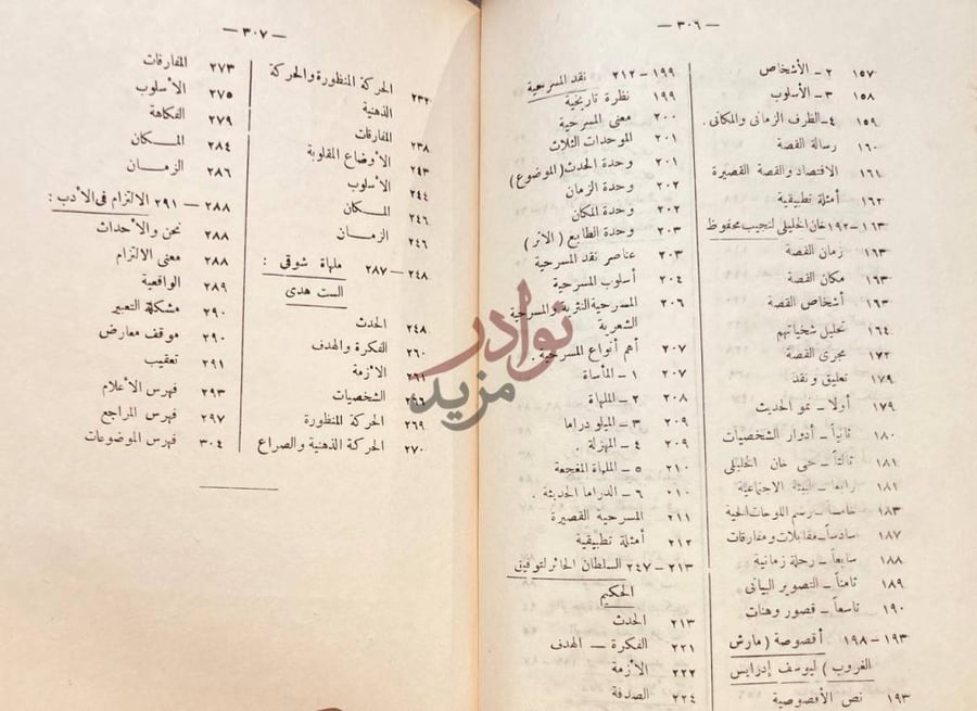 فهرس كتاب قضايا النقد الادبي الحديث فهرس الموضوعات