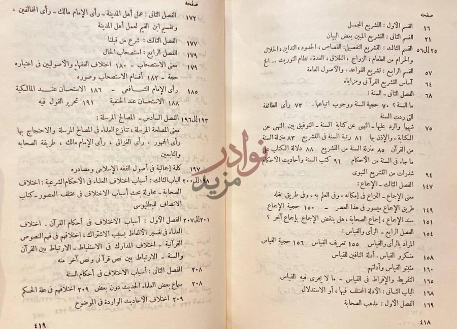 فهرس كتاب فقه الاسلام