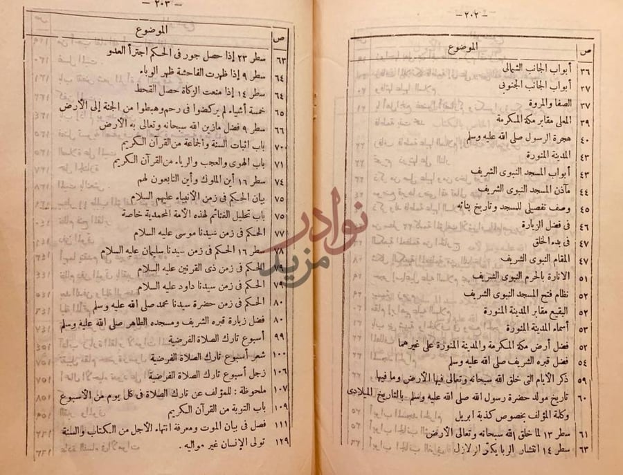 فهرس كتاب الاهلة والاقمار من نسل النبي المختار ج الموضوع