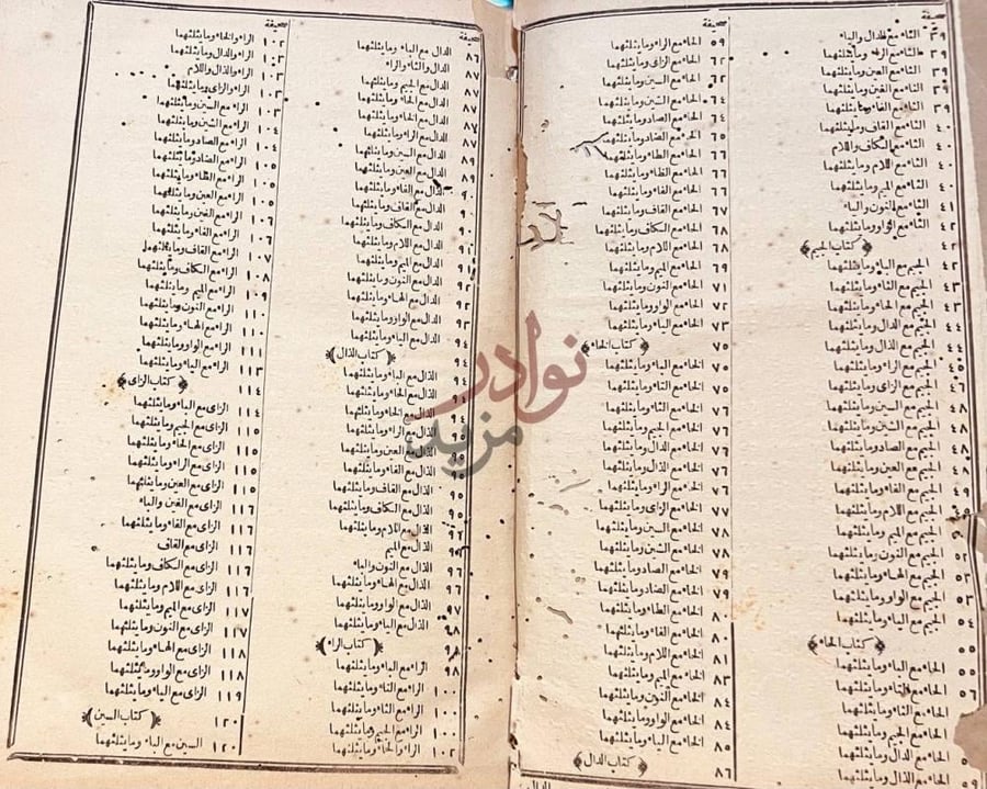 فهرس كتاب المصباح المنير في غريب الشرح الكبير