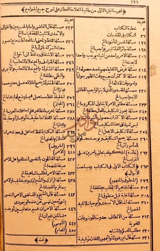 فهرس كتاب حاشية العطار على شرح الجلال المحلى على جمع الجوامع