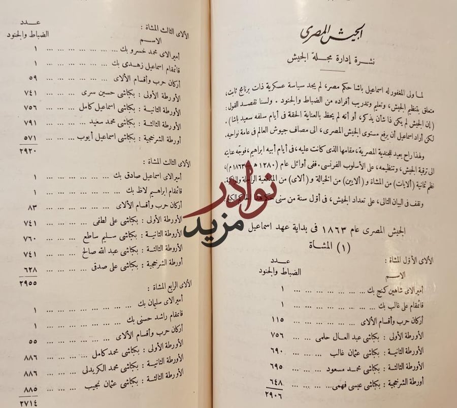 اسماعيل بمناسبة مرور خمسين عاما على وفاته