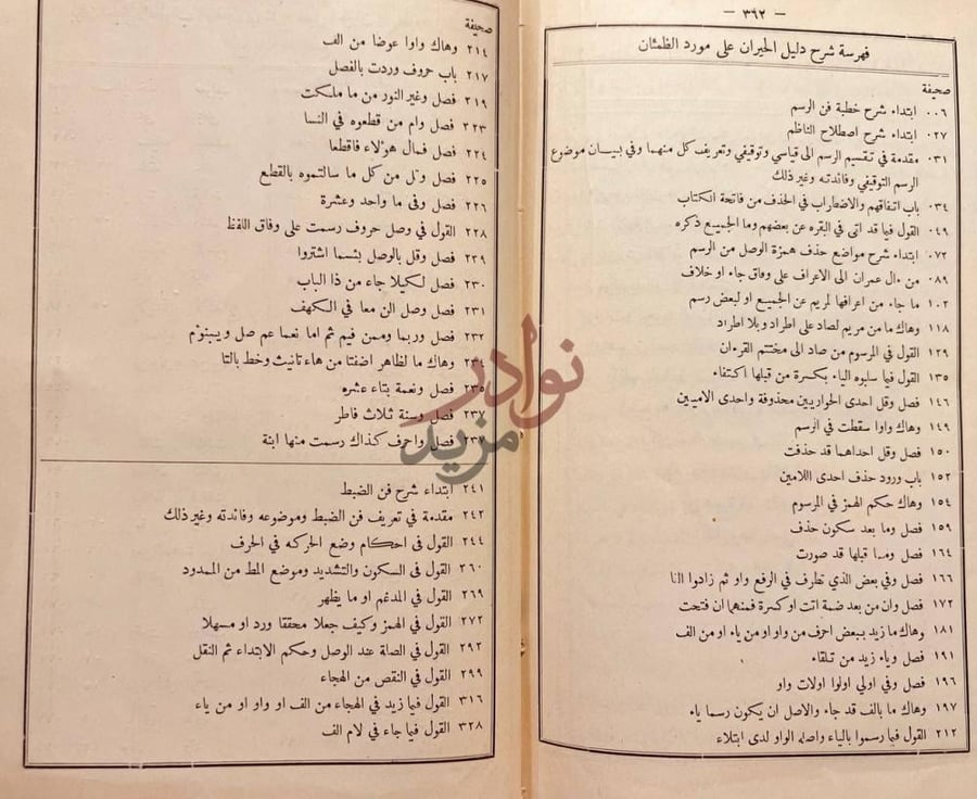 فهرس كتاب دليل الحيران على مورد الظمآن في فني الرسم والضبط