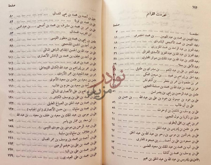 كشاف كتاب الإحاطة في اخبار غرناطة فهرست التراجم