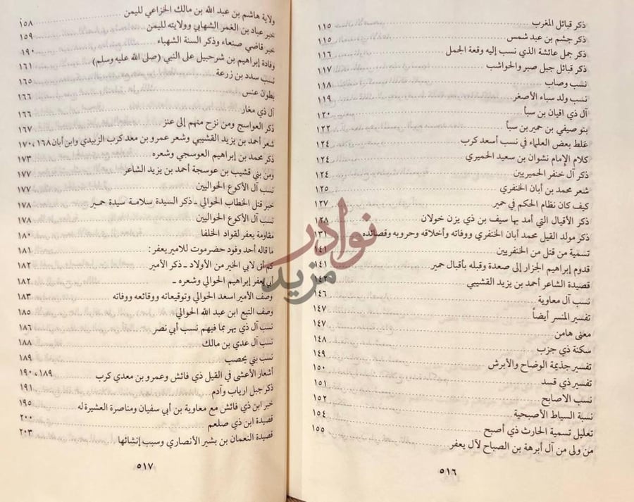 فهرس كتاب الاكليل في انساب ولد المايسع بن حمير بن سبا