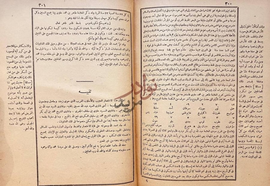 صفحة داخلية كتاب بغية المسترشدين في تلخيص فتاوى بعض الائمة