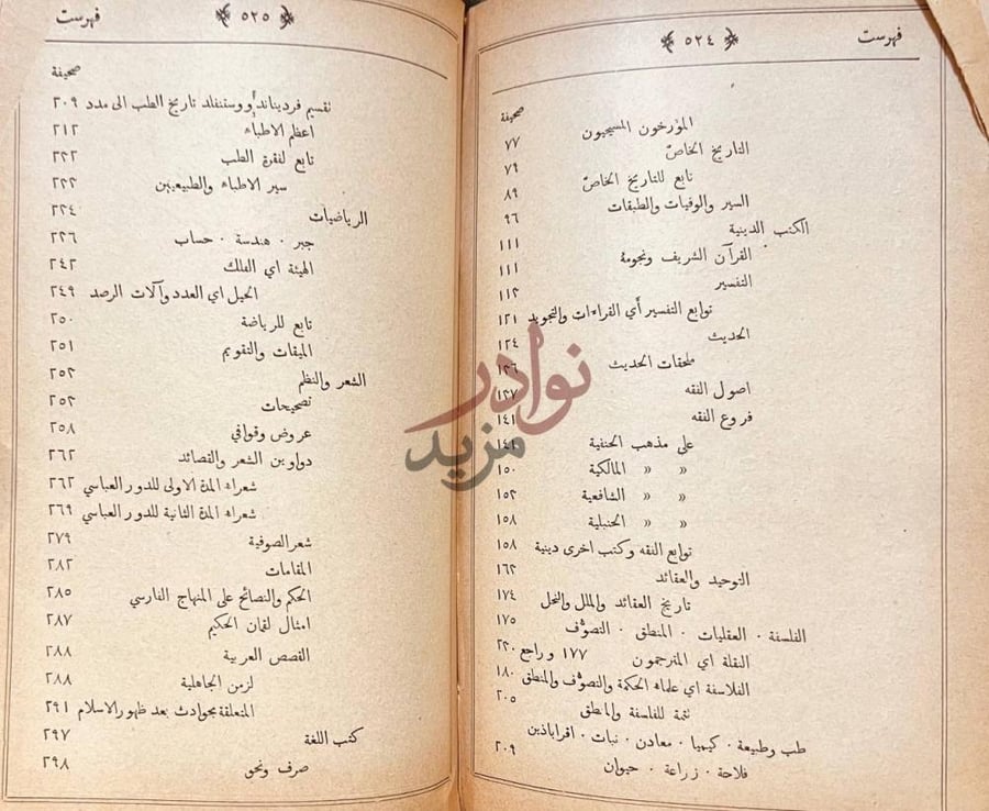 فهرس كتاب اكتفاء القنوع بما هو مطبوع فهرست