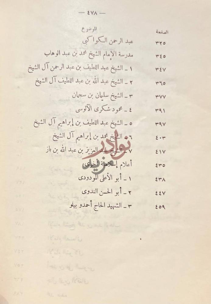 فهرس كتاب قادة الفكر الاسلامي عبر القرون