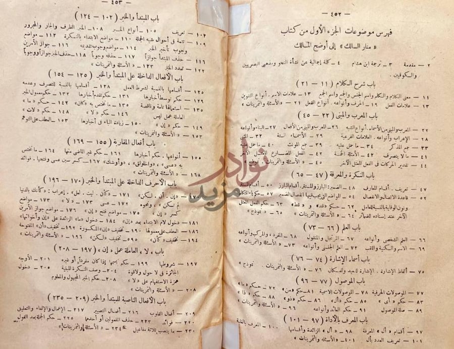 فهرس كتاب منار السالك الى اوضح المسالك