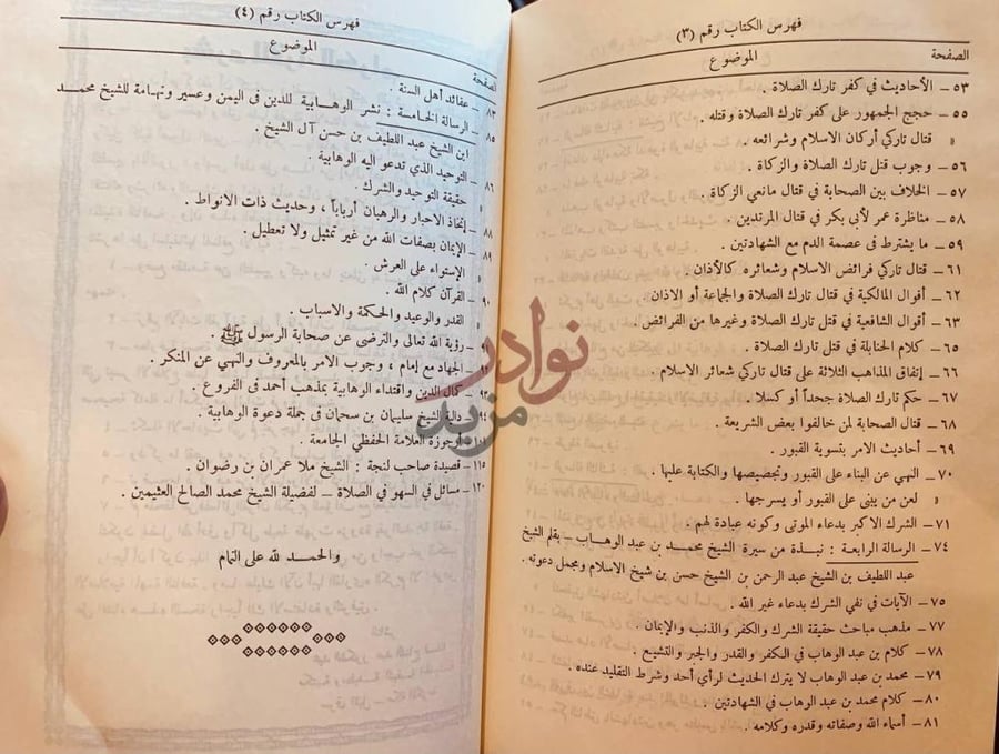 فهرس كتاب الهدية السنية والتحفة الوهابية النجدية