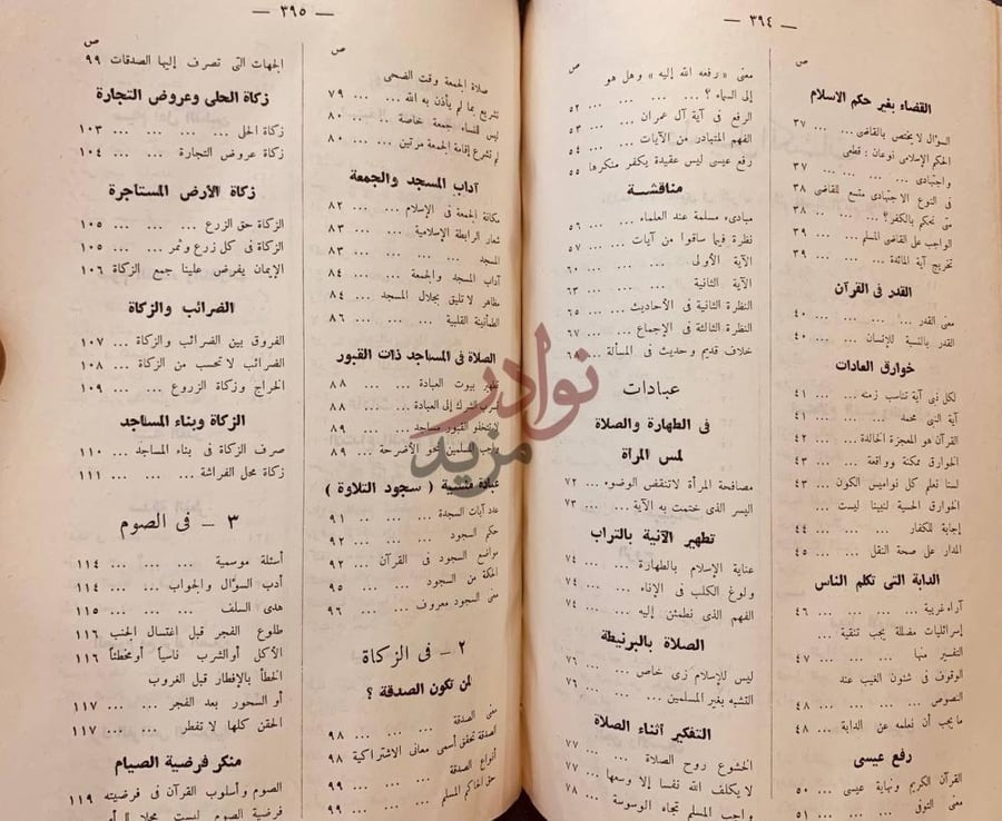 فهرس كتاب الفتاوى صفحة من فهرس كتاب