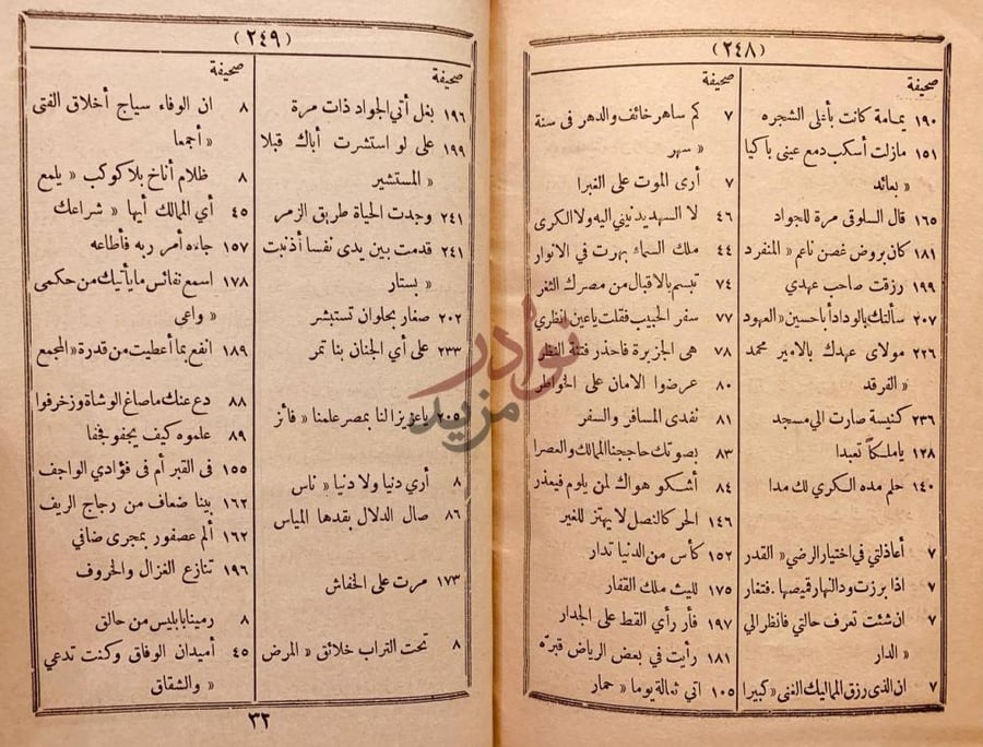 فهرس كتاب الشوقيات ديوان الضعيف فهرست القوافي