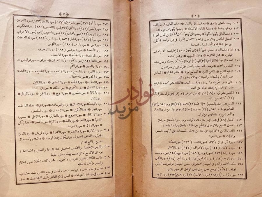 فهرس كتاب الاشارة الى الايجاز في بعض أنواع المجاز