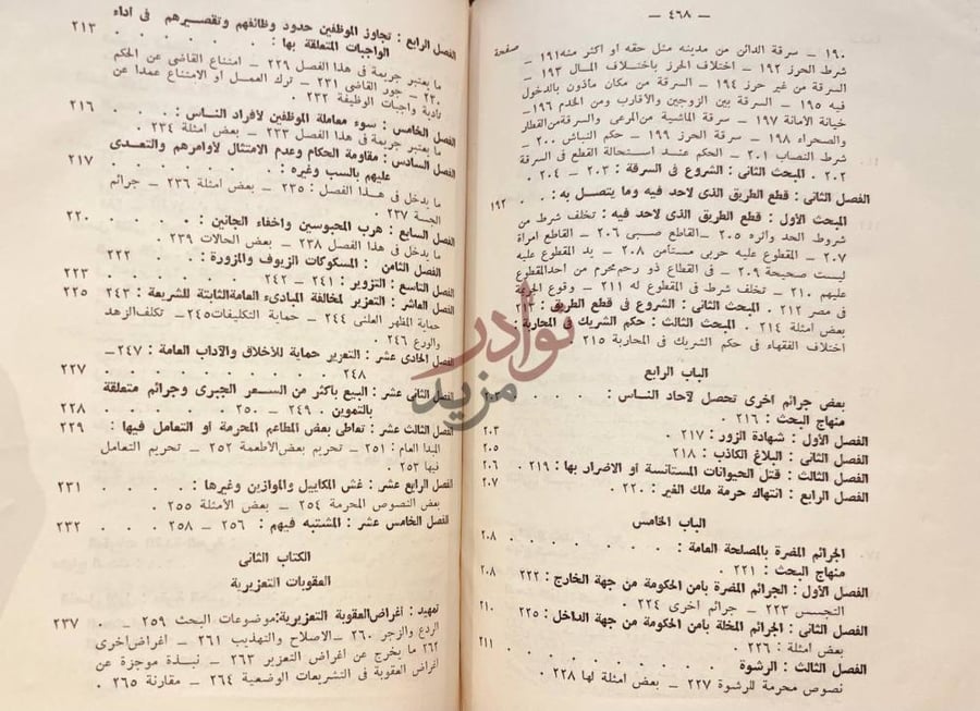 فهرس كتاب التعزير في الشريعة الاسلامية