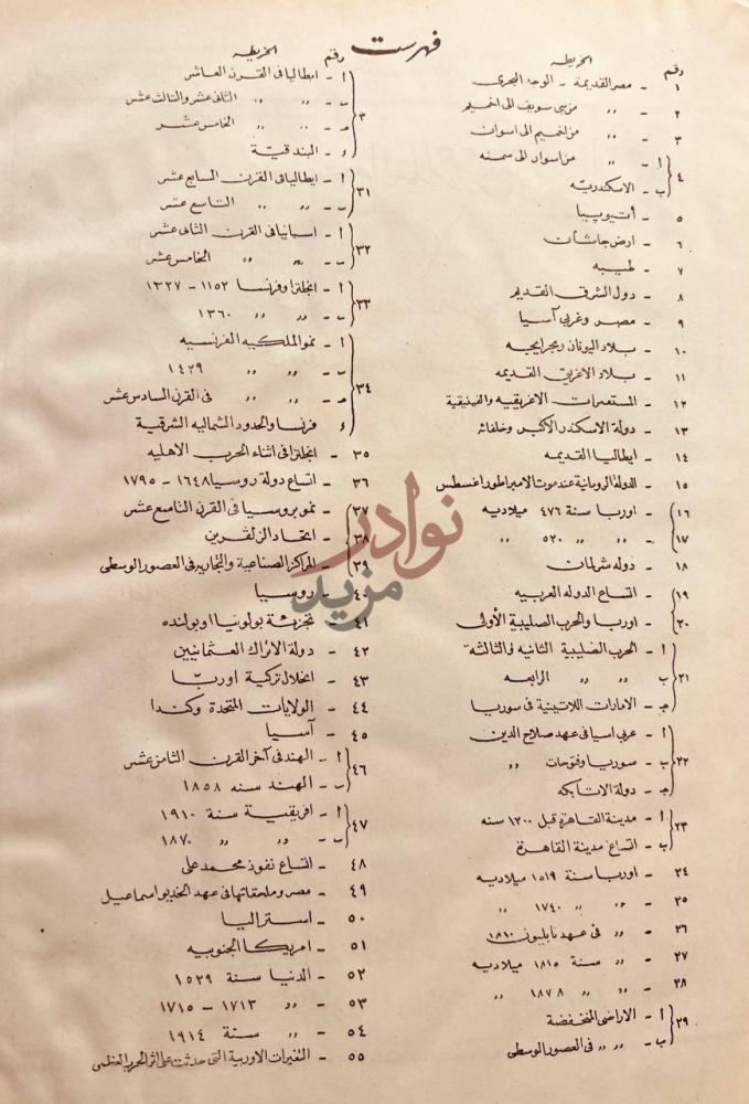 فهرس كتاب الاطلس التاريخي فهرست