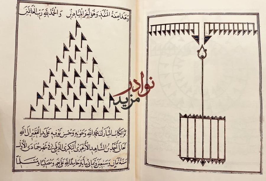 صورة مخطوط بنود الصحابة في الغزو والجهاد