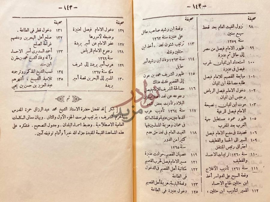 فهرس كتاب عنوان المجد في تاريخ نجد مجلد واحد صحيفة